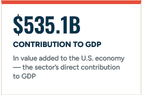 GDP.png